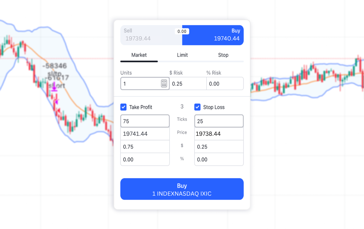 Getting Started With TradingView | CMC Markets