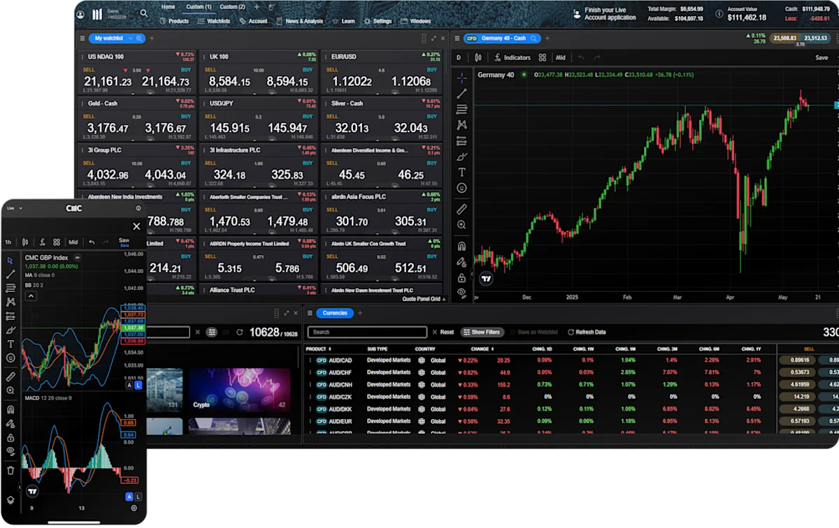 cfd-crypto-hero-phone-opt