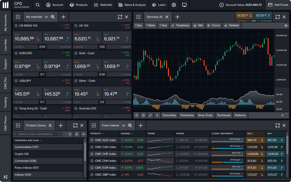 nextgen-platform-image-ndaq-100-full