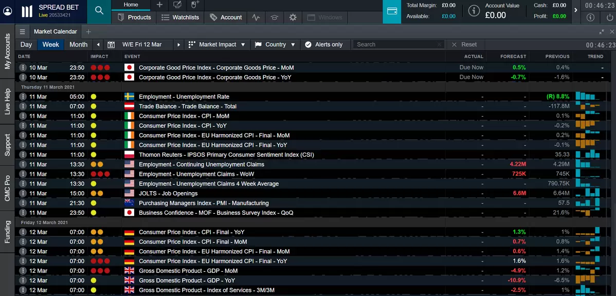 News-trading-calendar extra