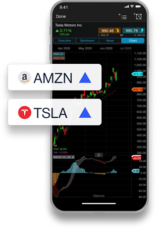 Mobile phone showing a shares candlestick chart