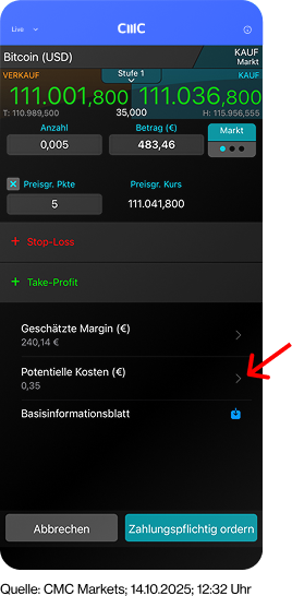 Bitcoin Auftragsfenster - Potentielle Kosten