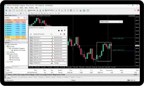 Autochartist is a powerful technical analysis tool that can support your MT4 trading. Get it free when you open an account with CMC Markets.