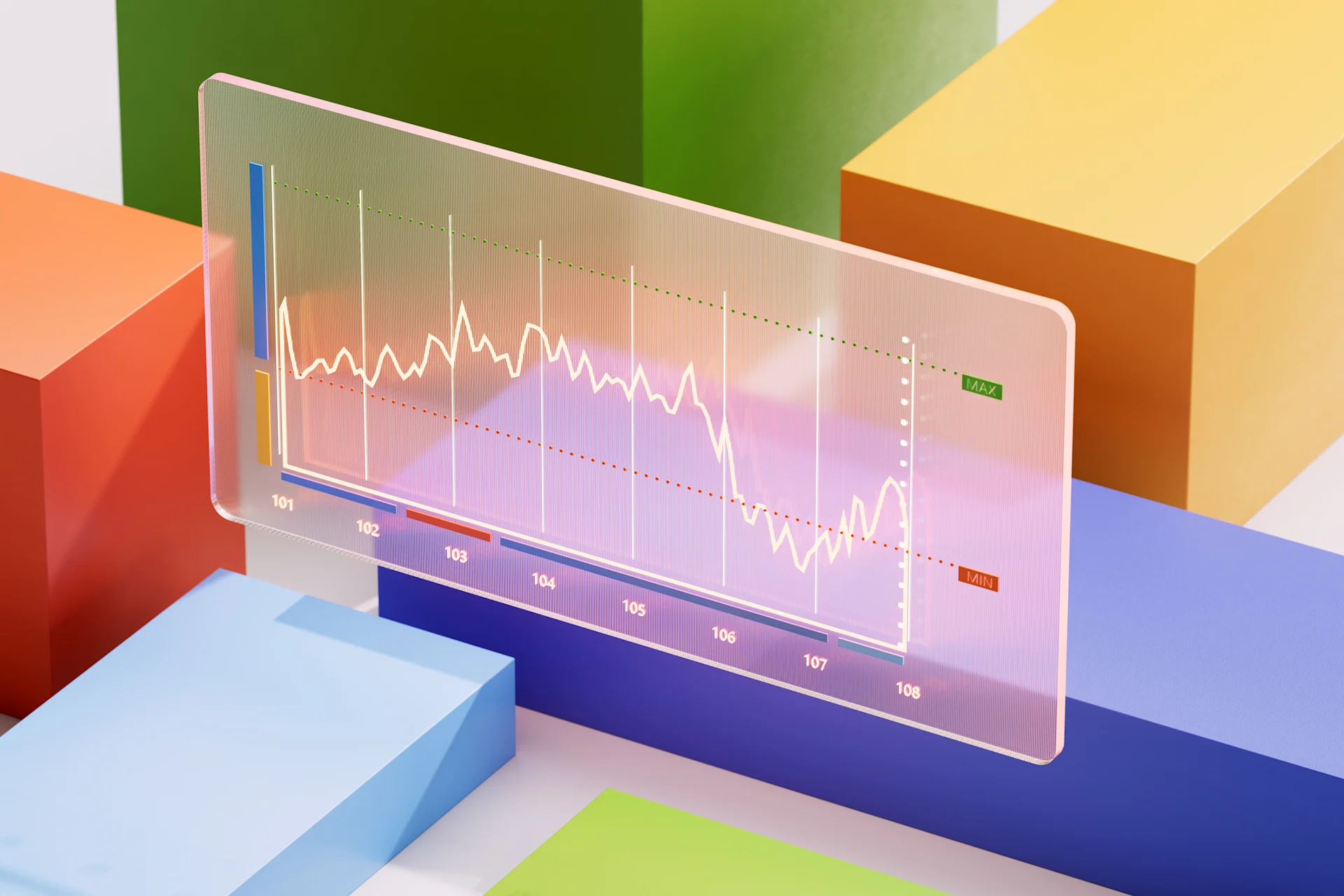 A transparent screen displays a graph with a white line fluctuating between a red dotted line marked "MIN" and a green dotted line marked "MAX".