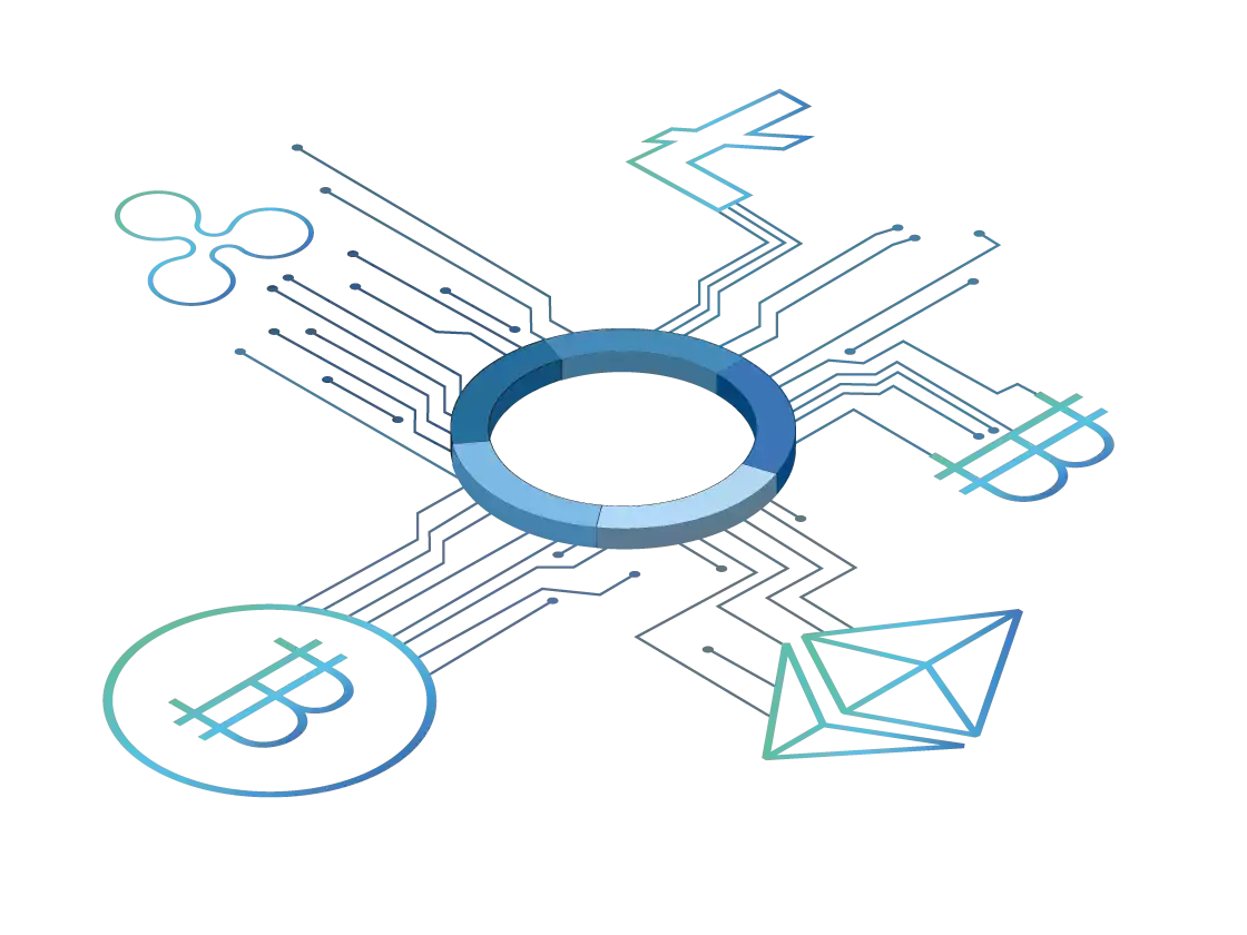 img crypto share baskets extra