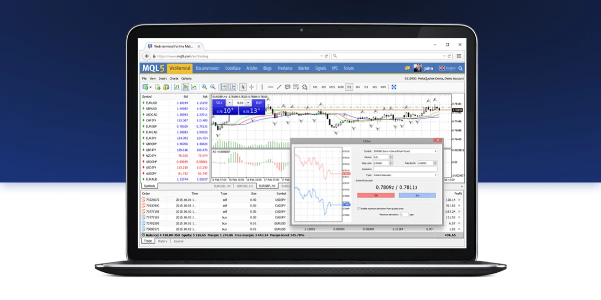 MT4 Webtrader screen on desktop