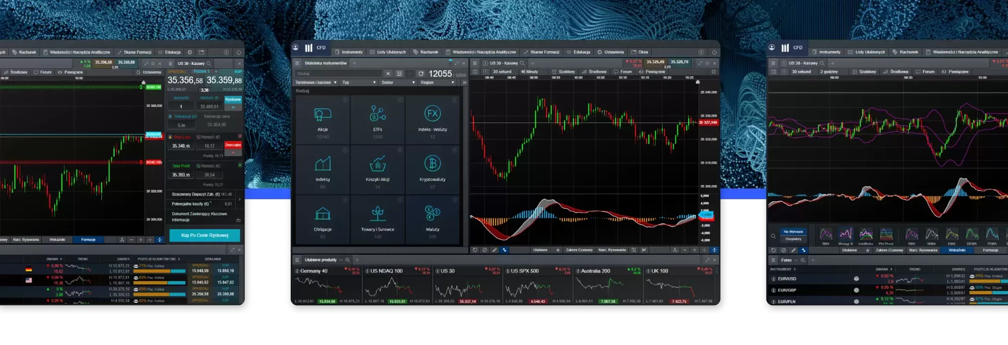 Czym jest bitcoin | CMC Markets