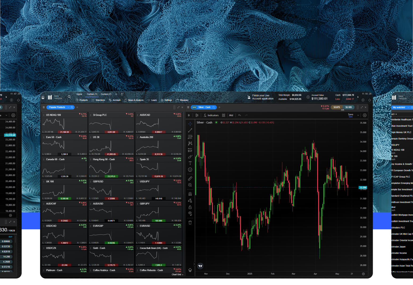 英国日内交易：学习策略和技巧| CMC Markets