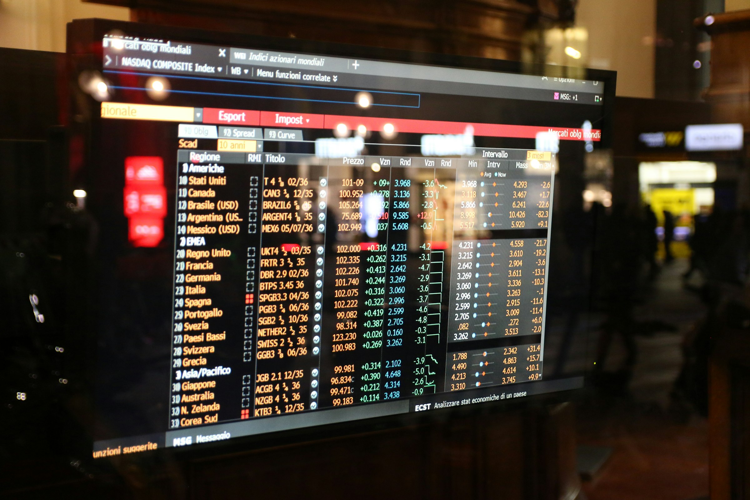 The Week Ahead: Central bank rate decisions, US PCE, Meta earnings