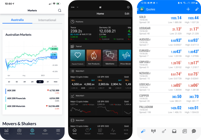 invest-cfd-mt4-mobile