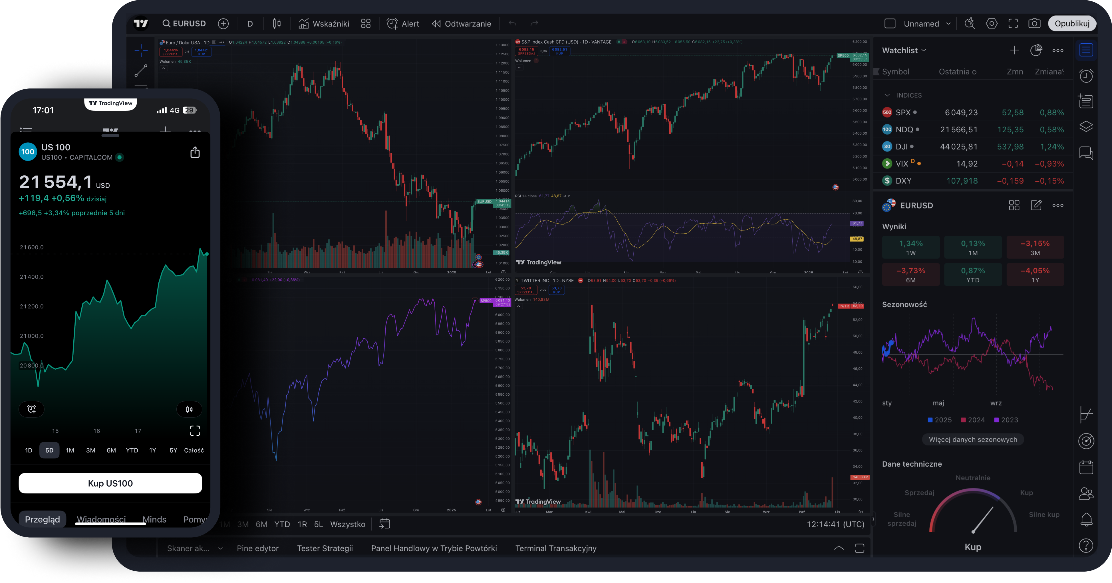 TradingView desktop and mobile app