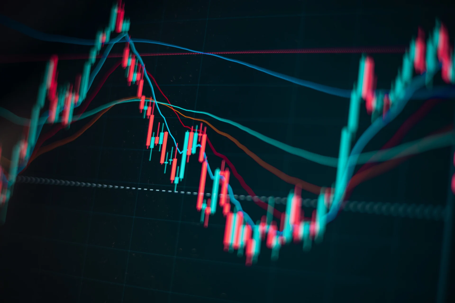 Technical chart with candlesticks