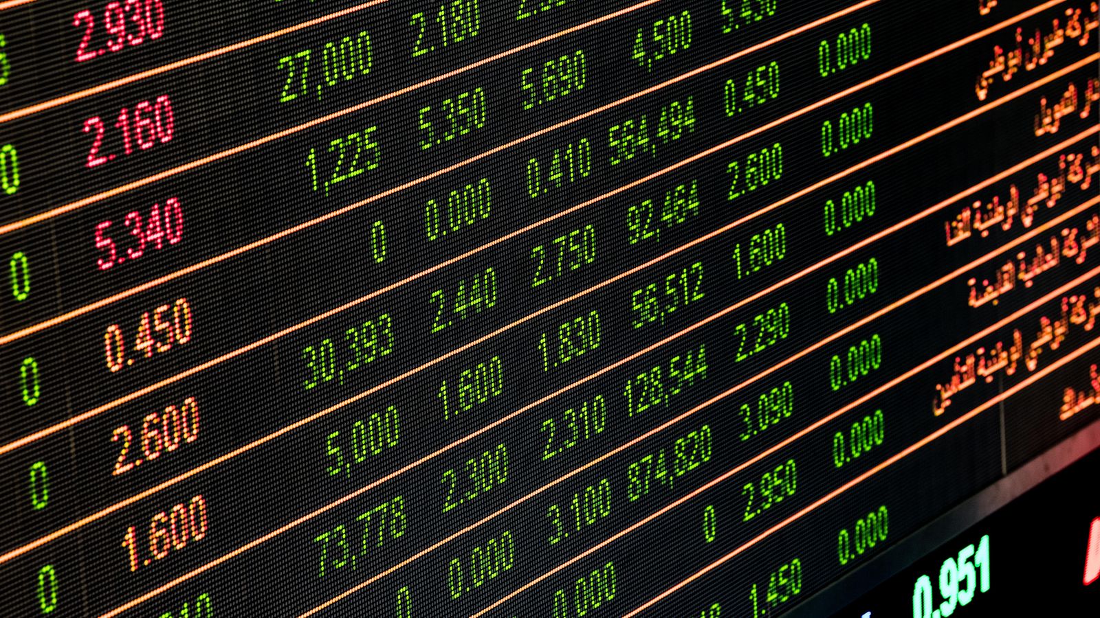 DAX surges above 26,000 as Trump announces talks while Iran denies negotiations