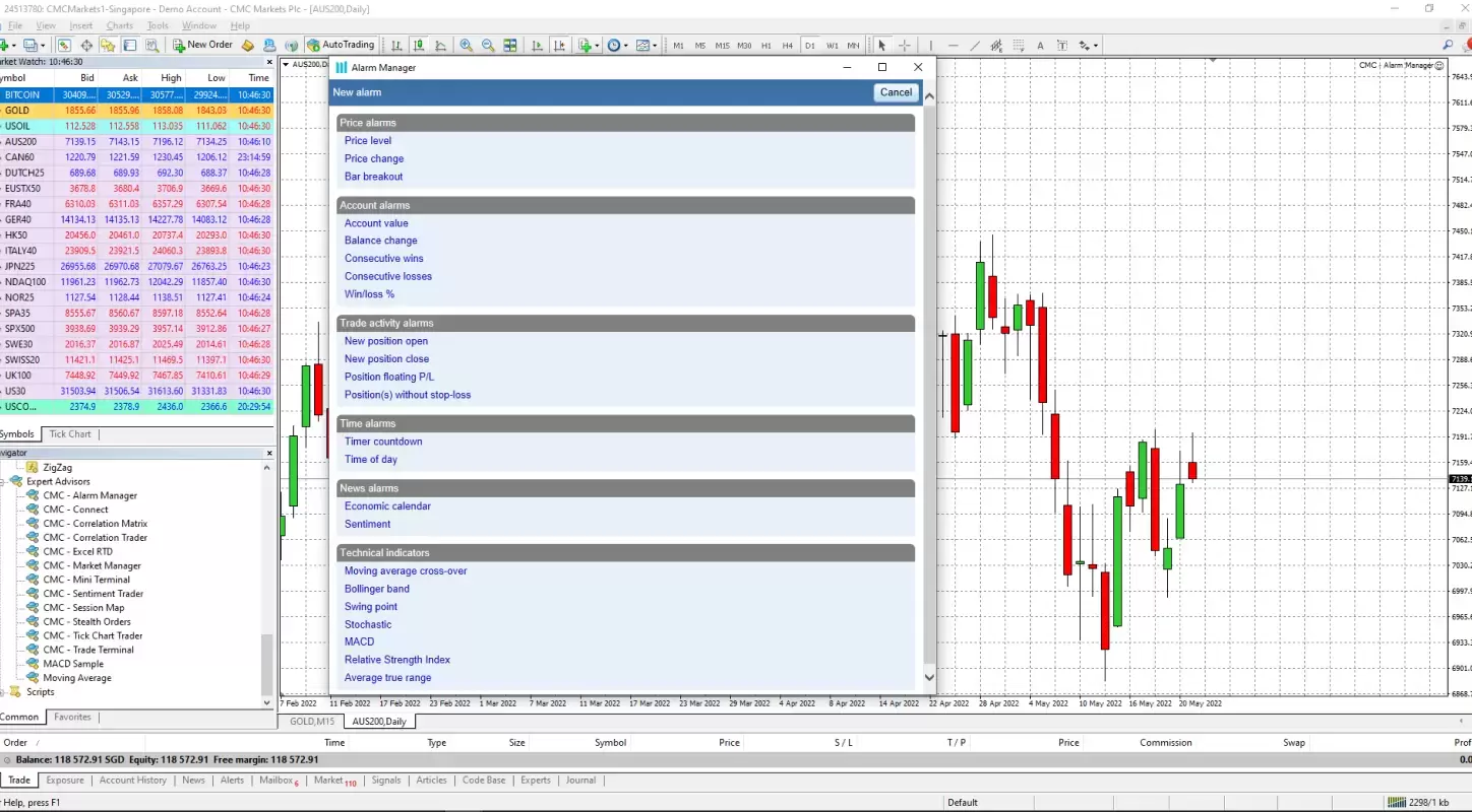 MT4Alertmanager extraExtra