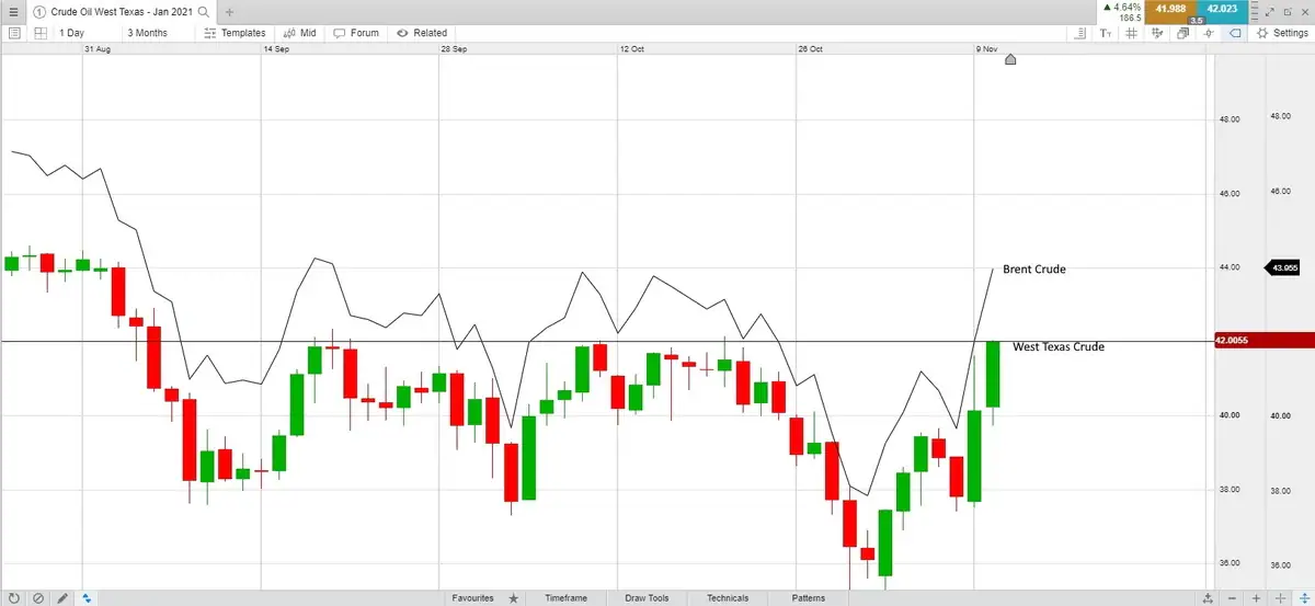 Arbitrage-trading-1 extra