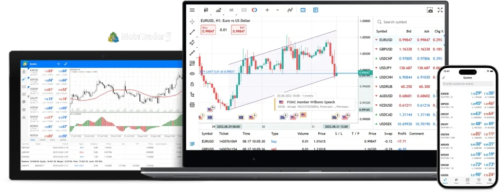Canada - MetaTrader 5 - Hero