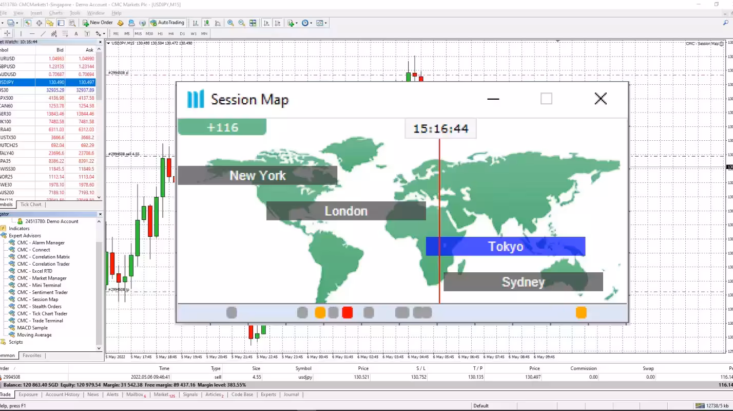 MT4Sessionmap extraExtra