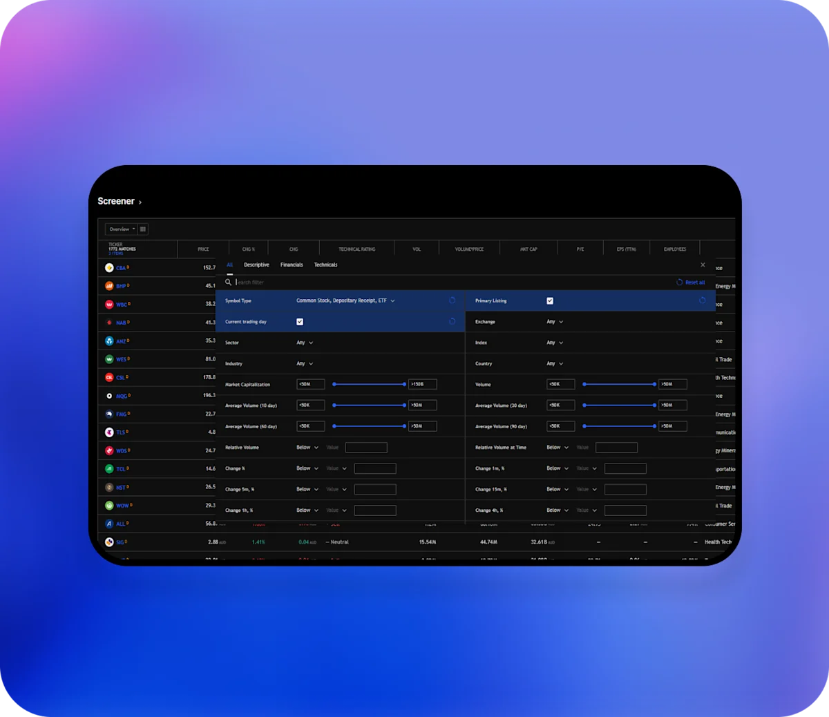 Screener by TradingView