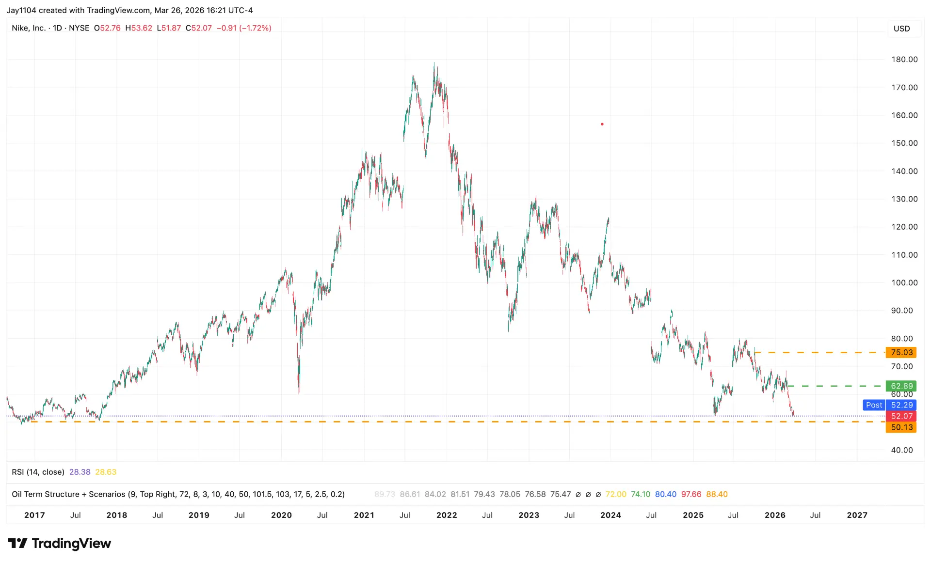 GettyImages-2267051686