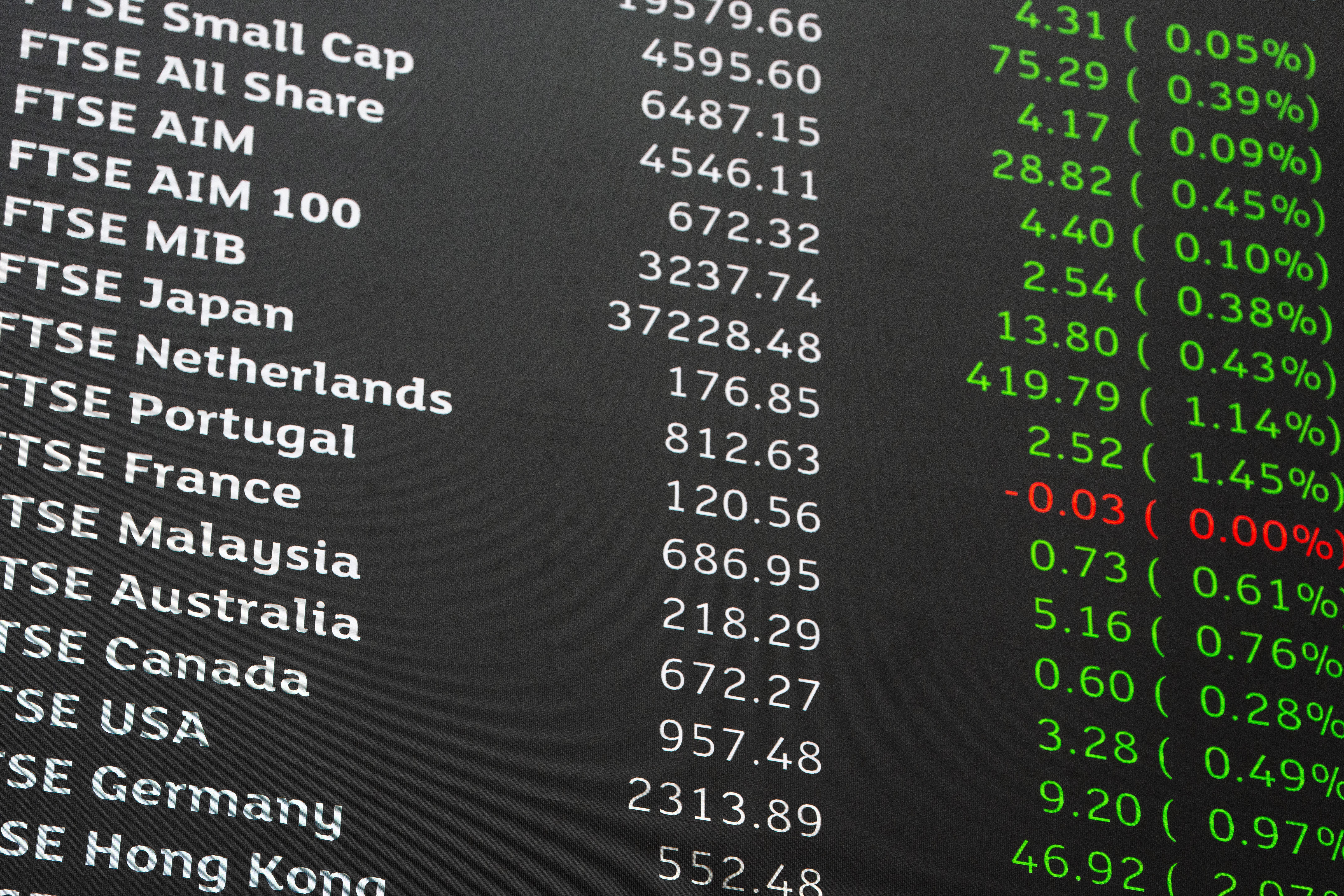 April live spread report: major UK brokers compared across indices, forex and commodities
