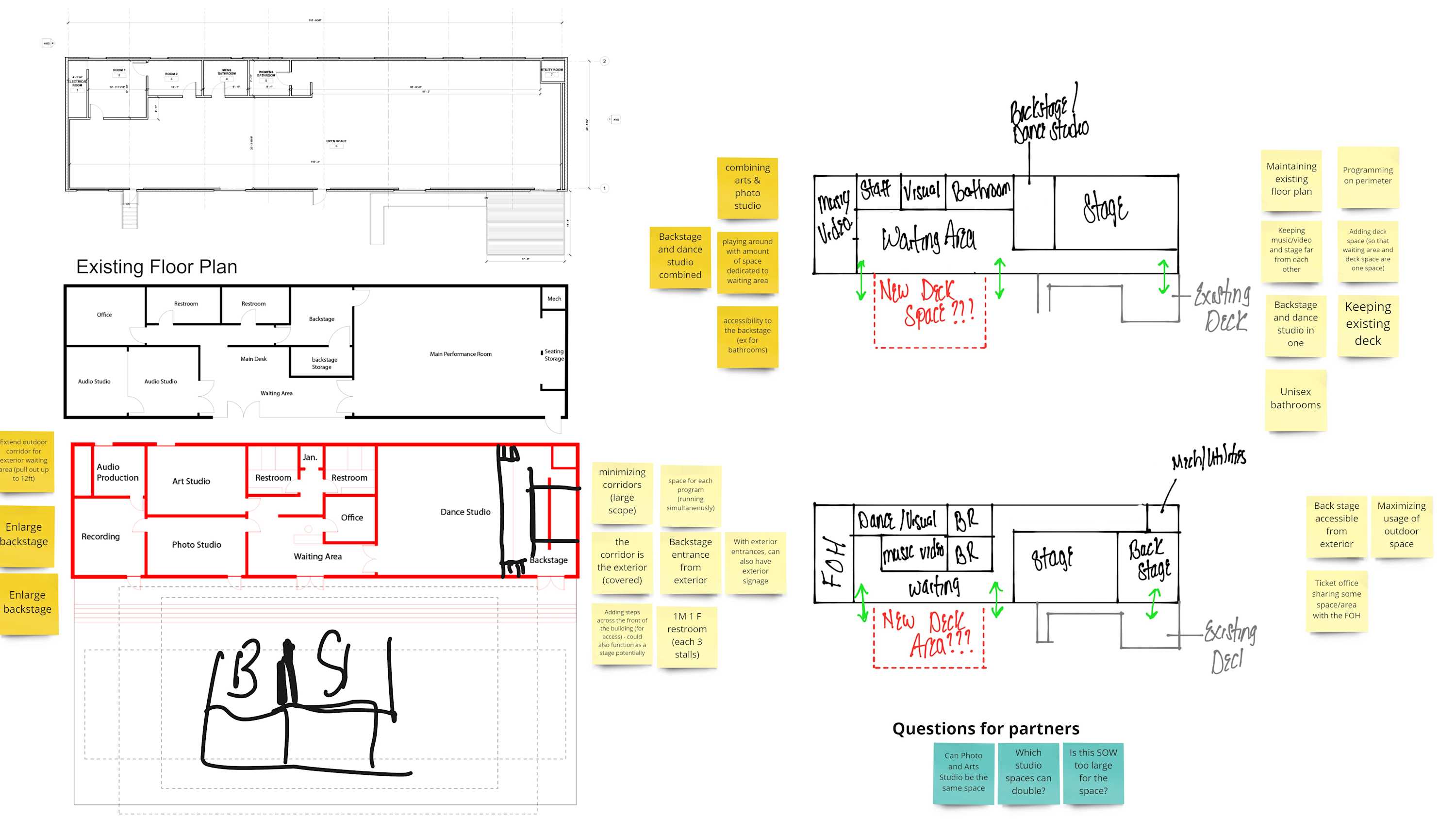Performance Space Layout Design A.L.I.V.E. Performance Space | The Neighborhood Design Center