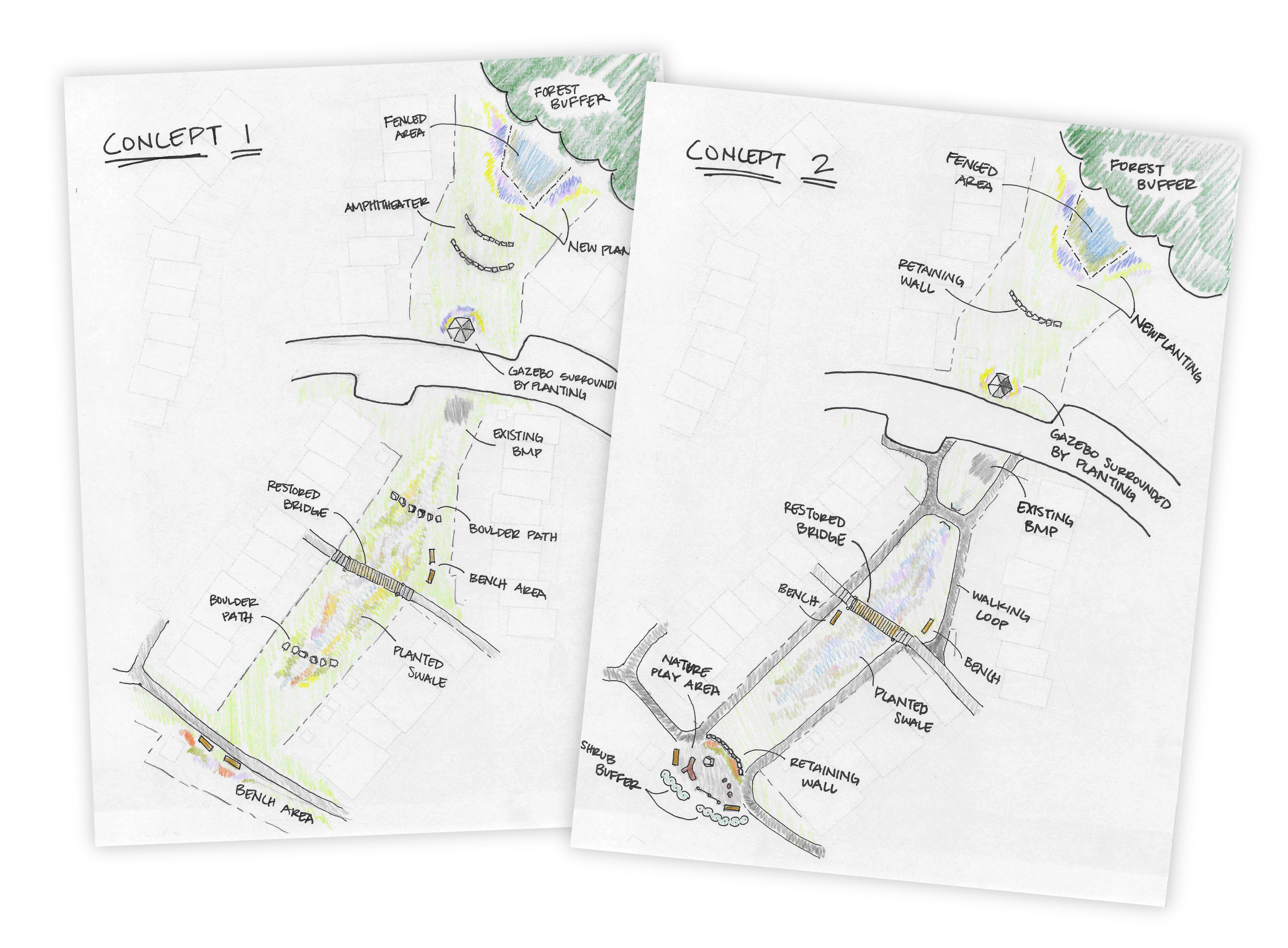 Community landscape design concepts for Hanson Oaks HOA by the Neighborhood Design Center, showing bioswales, bmps, plantings, and more.