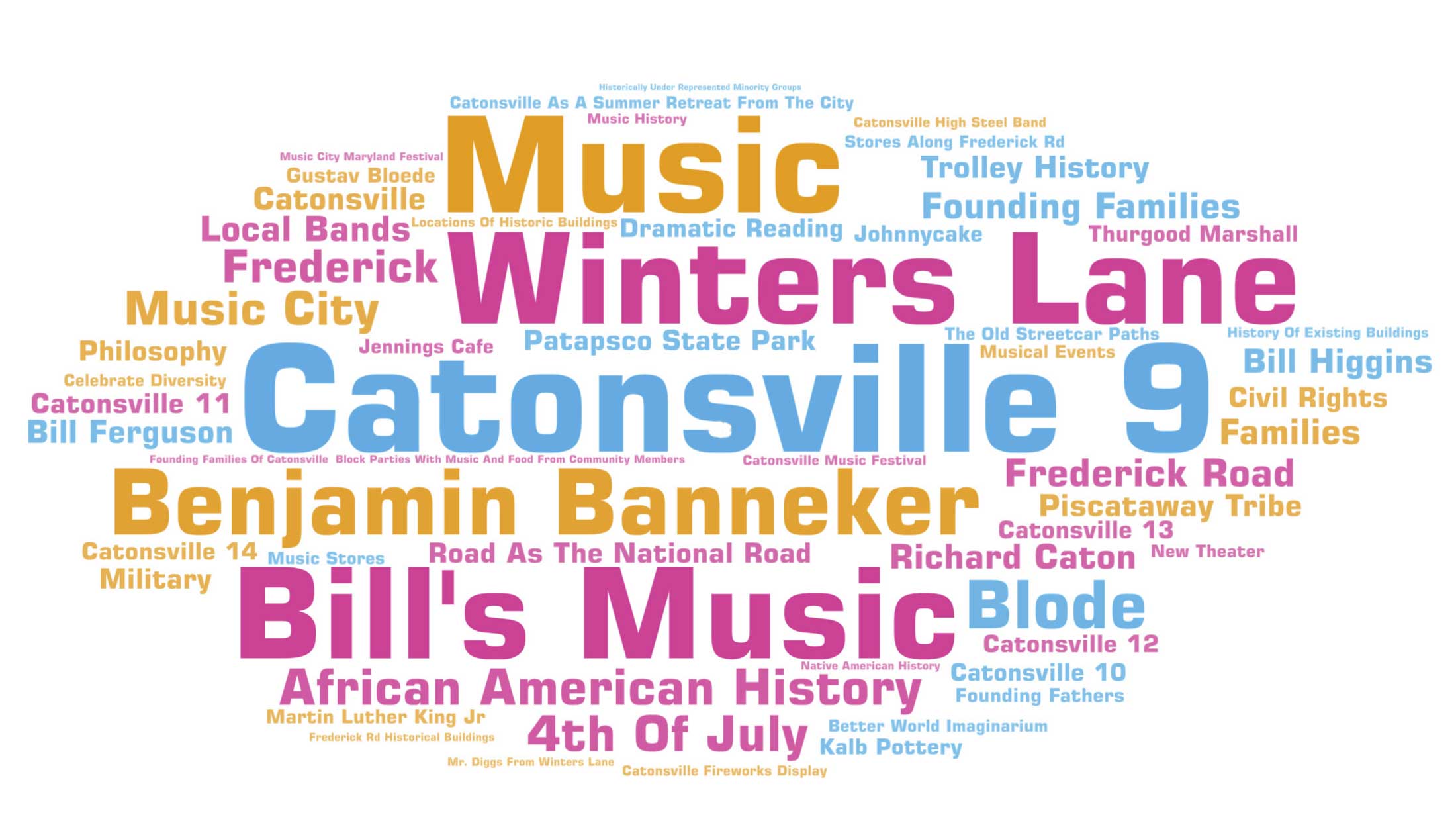 Top design drivers based on the feedback we synthesized.
