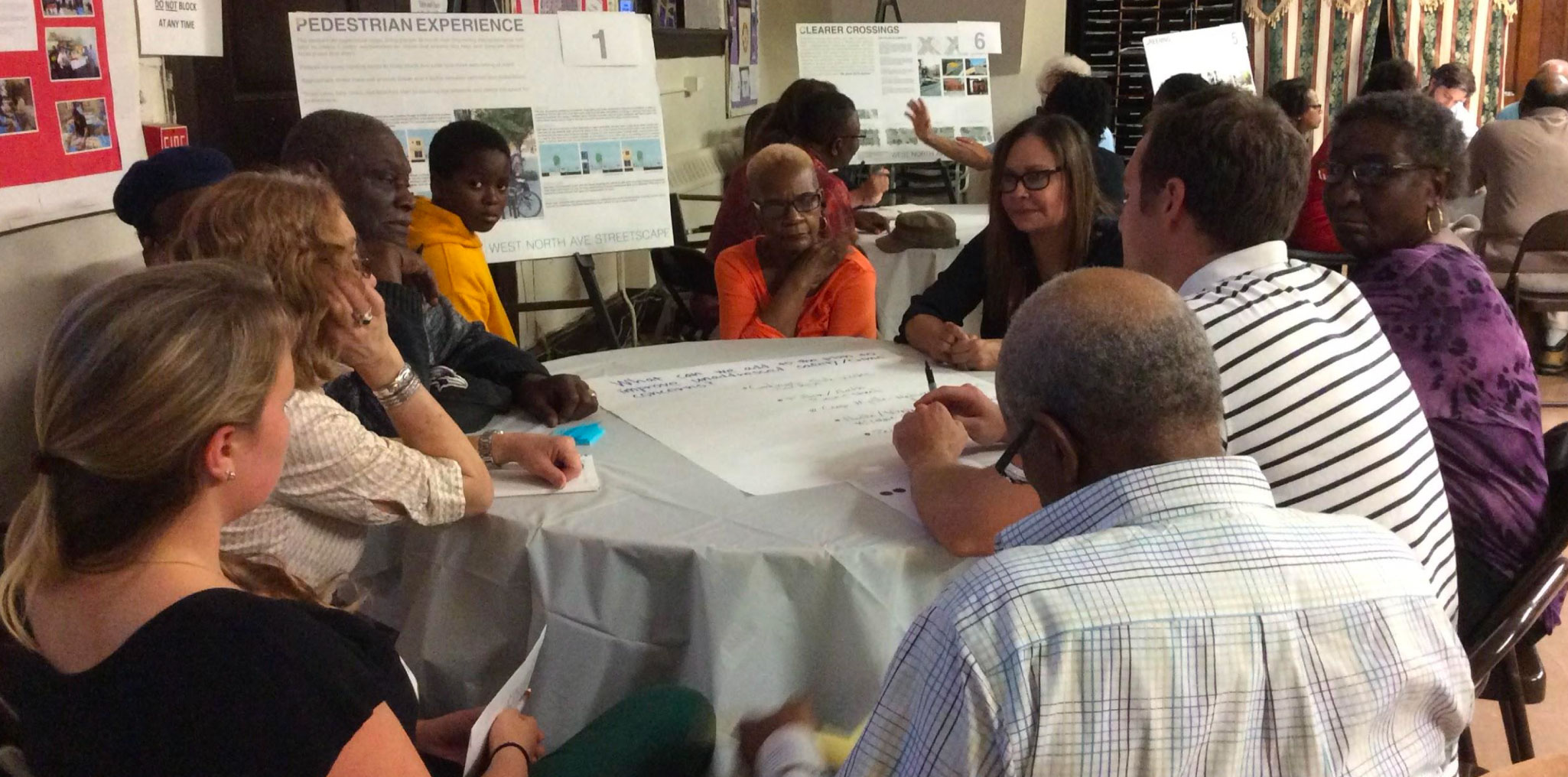 Public design review.