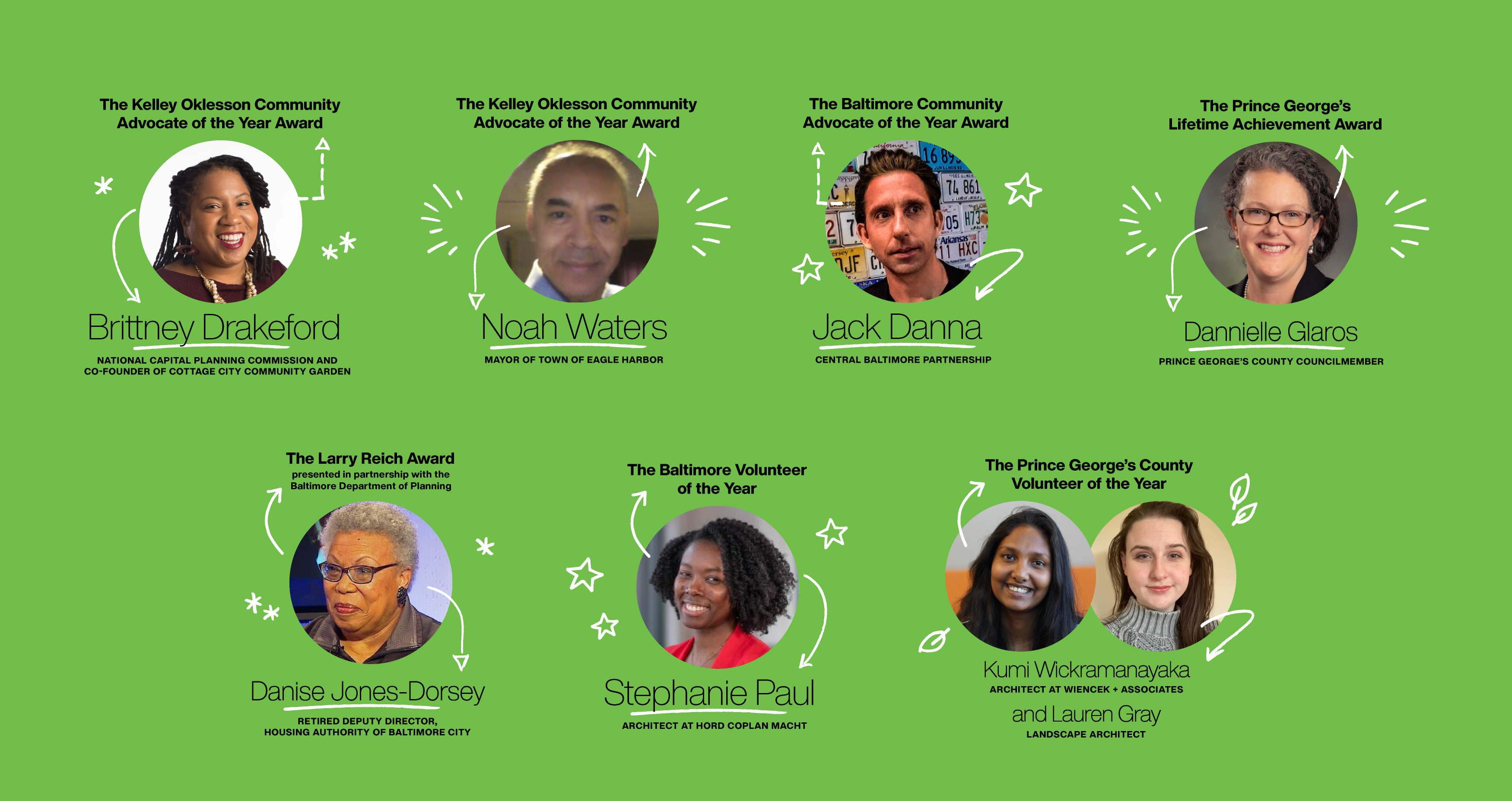 Prince George's County Volunteers of the Year | Kumi Wickramanayaka and Lauren Gray —
Baltimore Volunteer of the Year | Stephanie Paul — The Kelley Oklesson Community Advocate of the Year, presented by &Access | Brittney Drakeford — The Kelley Oklesson Community Advocate of the Year, presented by &Access | Mayor Noah Waters — Baltimore Community Advocate of the Year | Jack Danna — Prince George's County Lifetime Achievement | Dannielle Glaros — The Larry Reich Award, presented by the Baltimore Department of Planning | Danise Jones-Dorsey