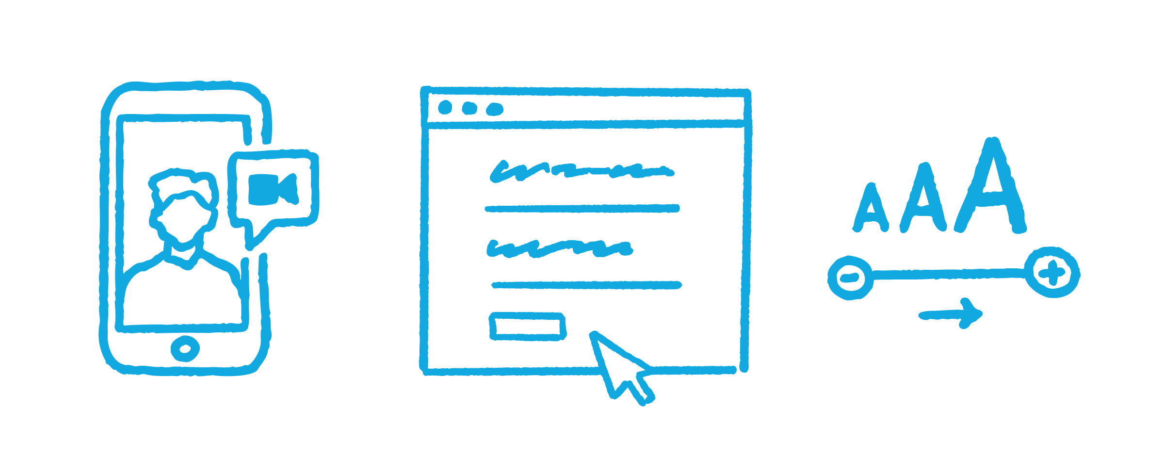 Drawing of video meeting on phone, web-based survey form, and large font size.