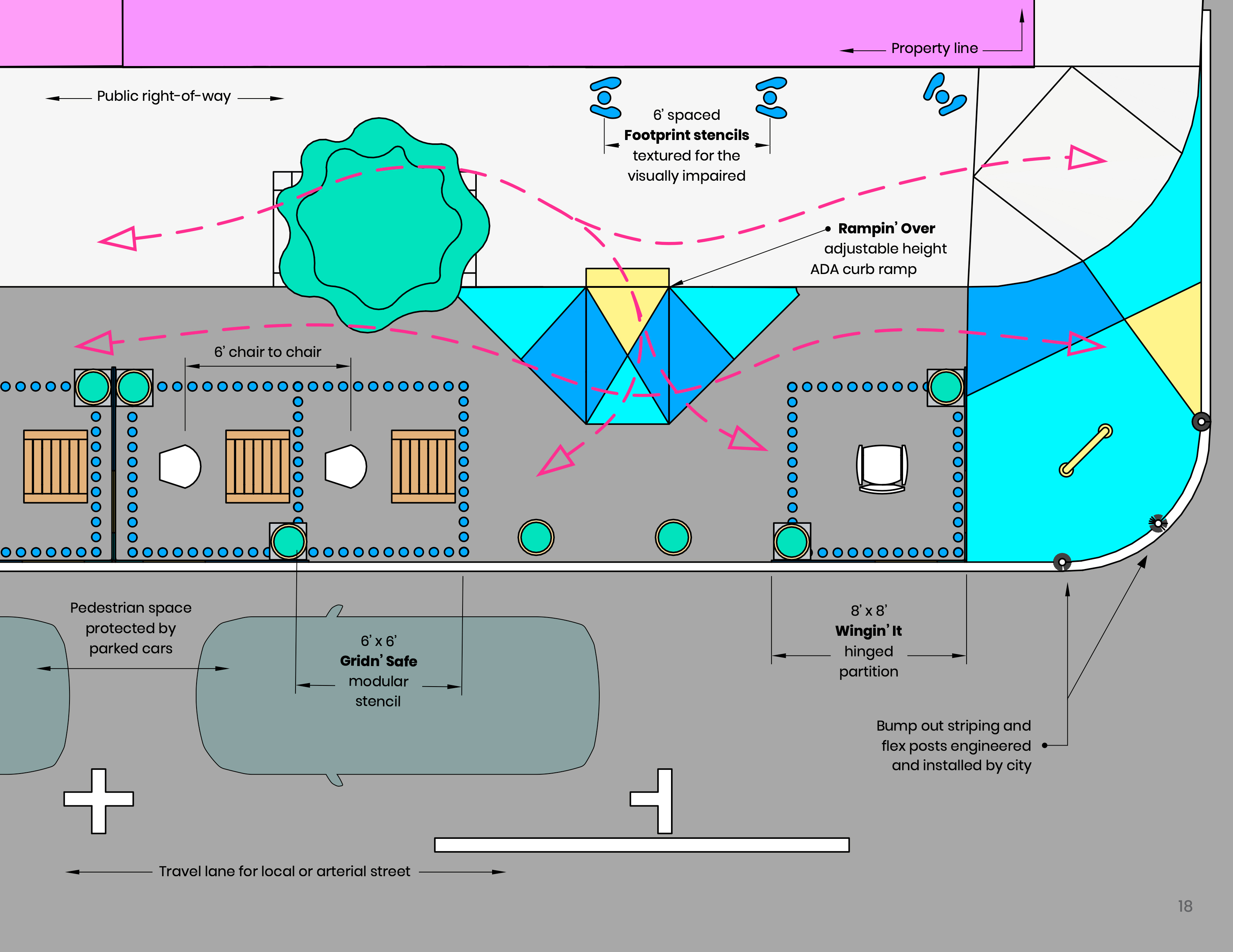 Pages from the Ideas Guidebook that show schematics, required supplies, recommendations on how to make the process inclusive, health guidelines, and more.