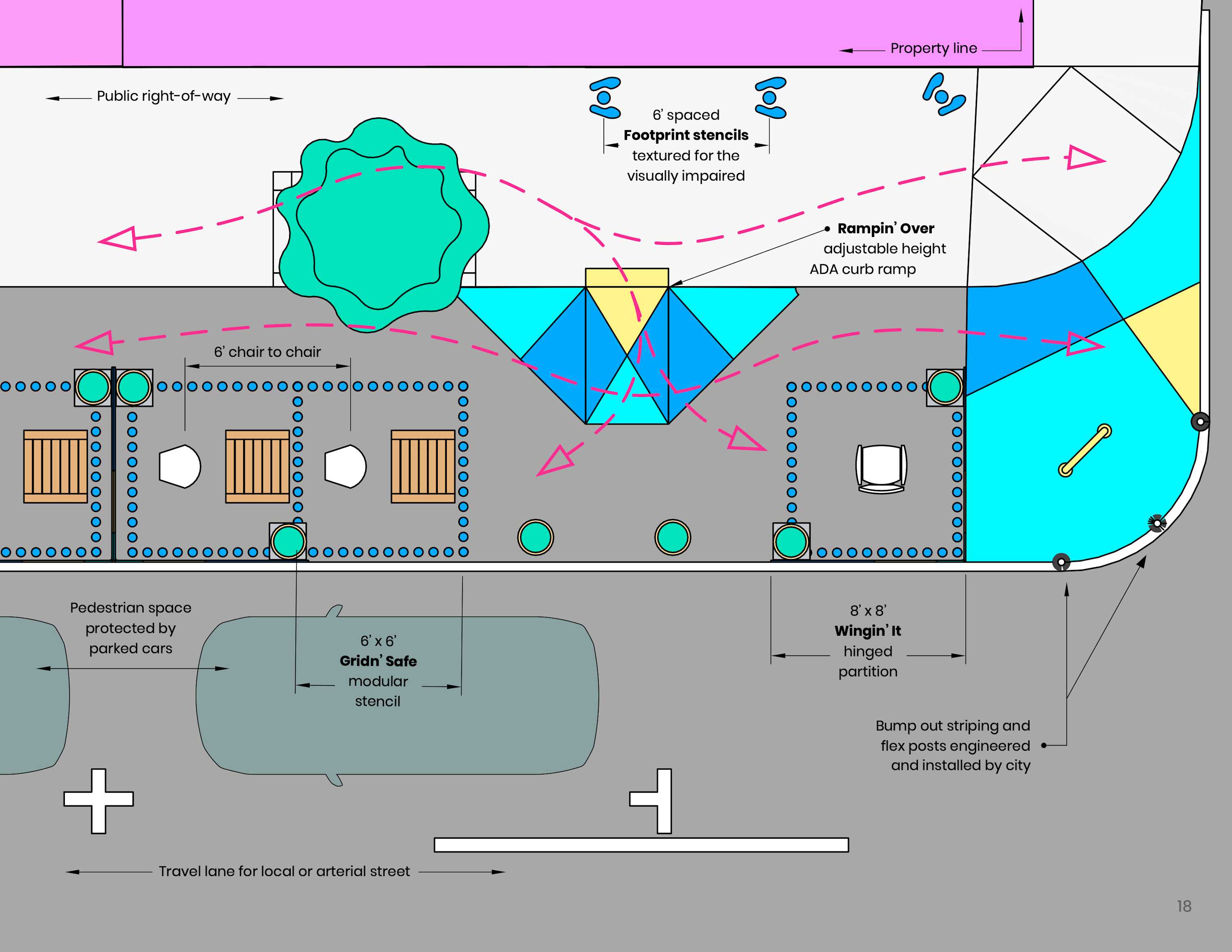 Reduce Distance Designs Design For Distancing: Using Public Space Interventions to Invigorate ...