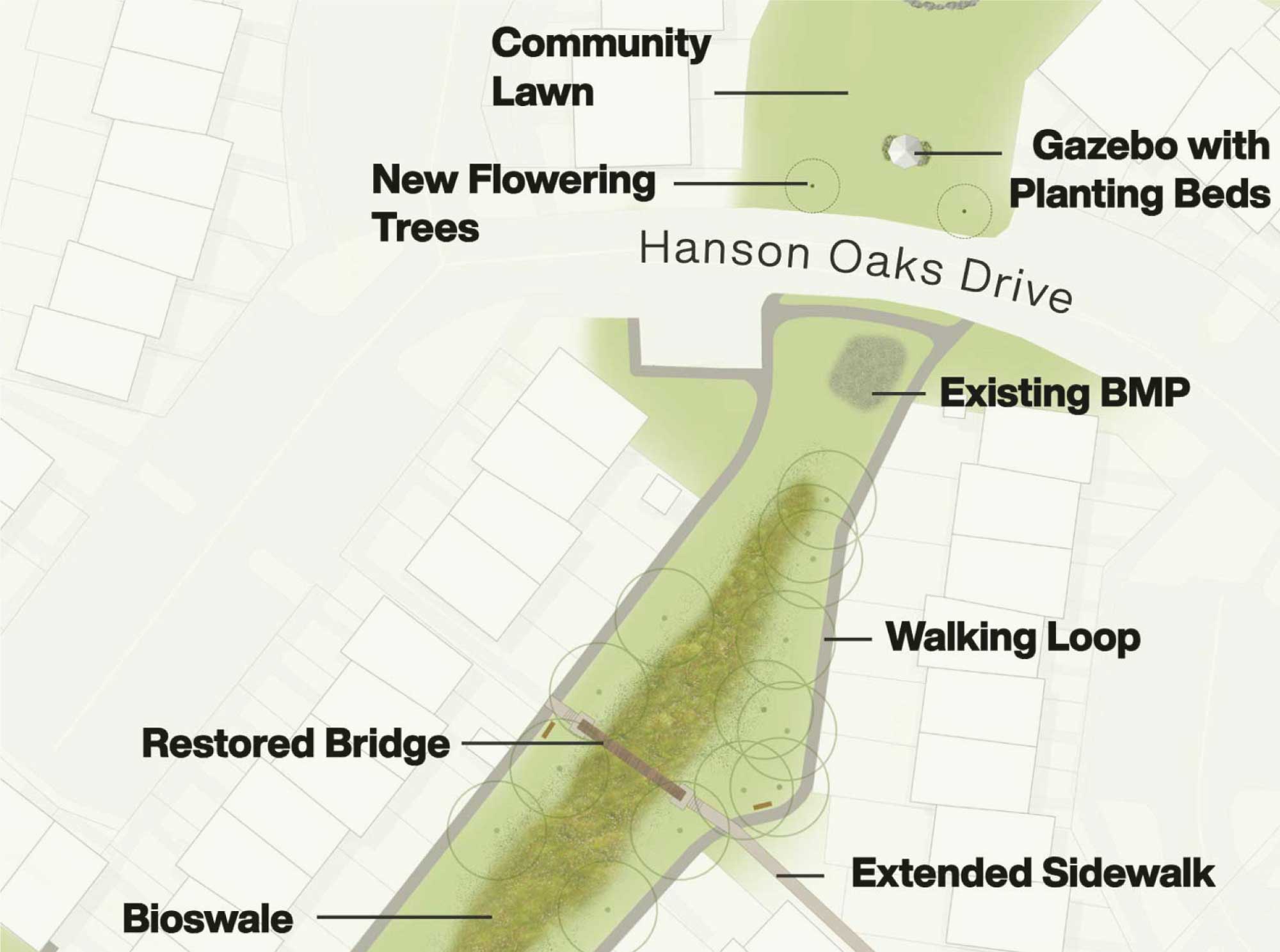 Hanson Oaks community landscape plan closeup for neighborhood stormwater issues.