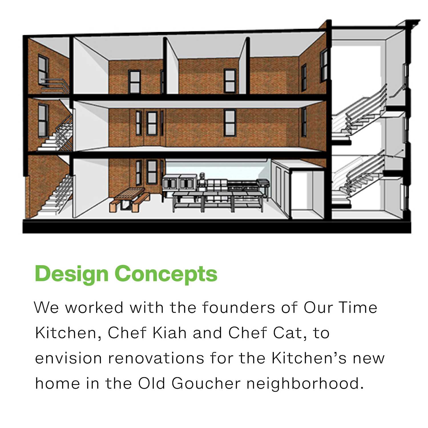 Our Time Kitchen | The Neighborhood Design Center