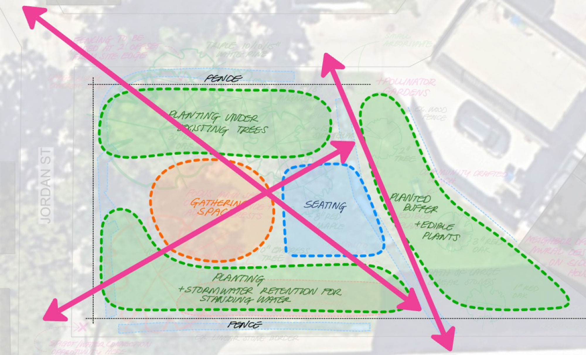 Jordan Alley Green Space Circulation