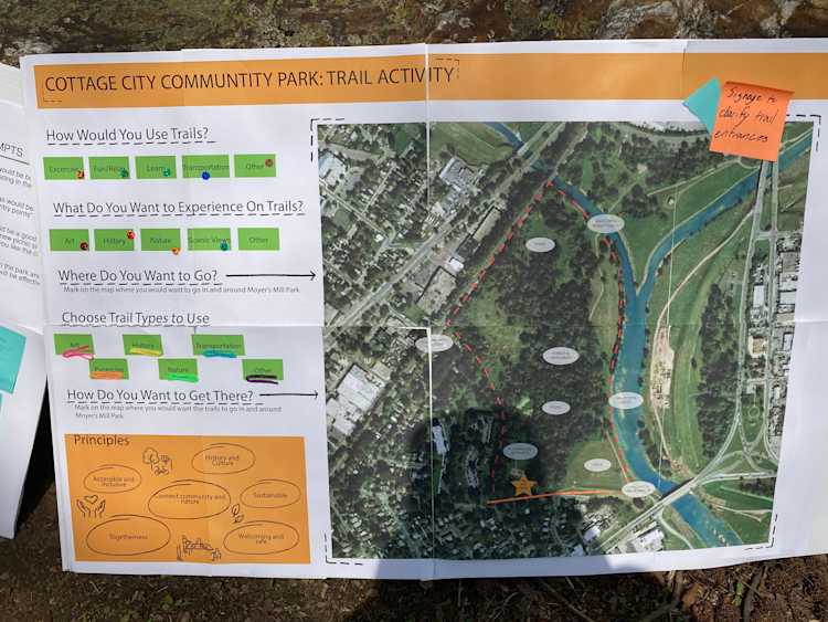 Community Par Project Cottage City Community Park Vision | The Neighborhood Design Center
