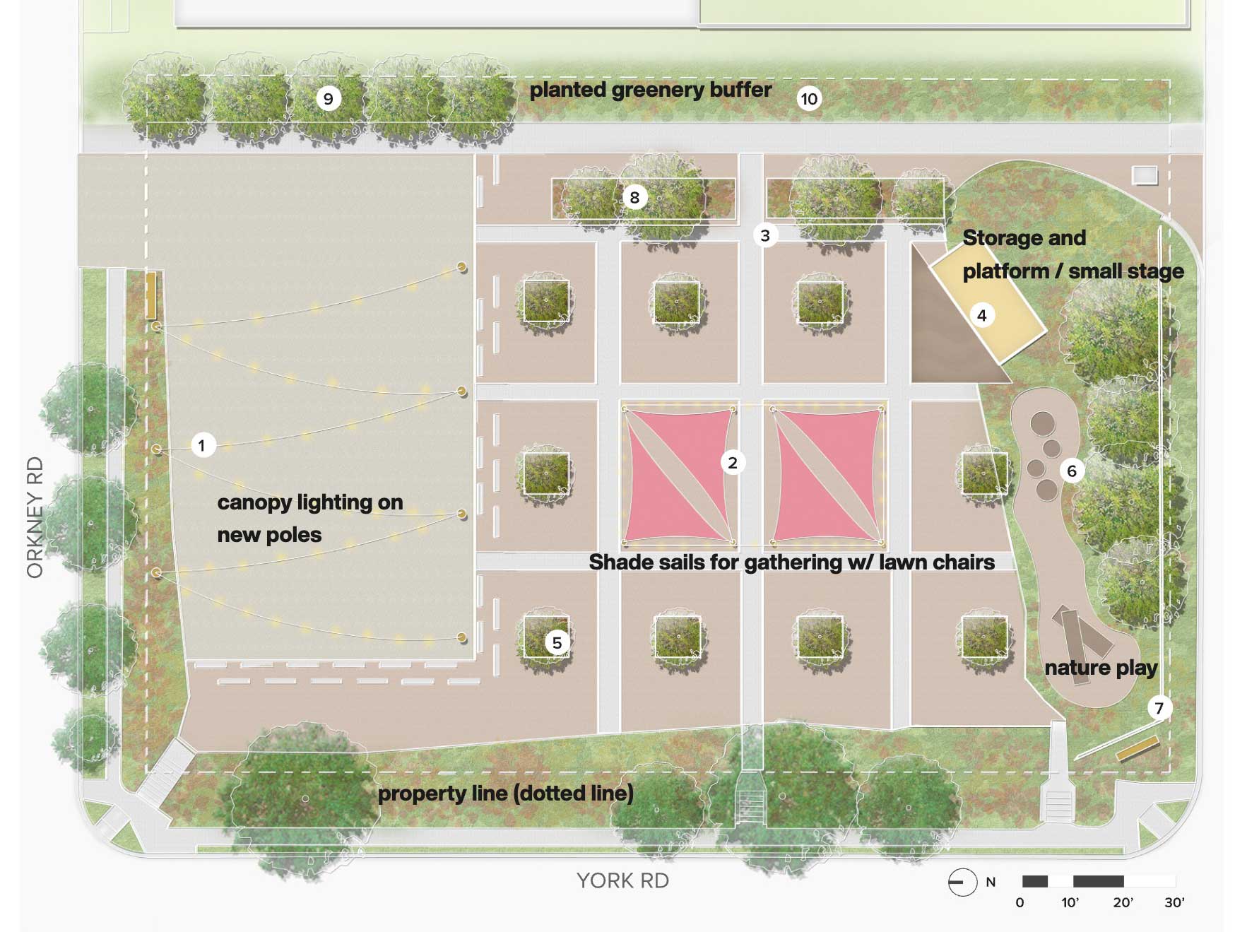 Initial design in phase 1 shown to the community. Feedback included concerns over the grid of trees, since natural desire paths currently cut diagonally through the space, as well as the want for a more centrally located, rentable gathering space.