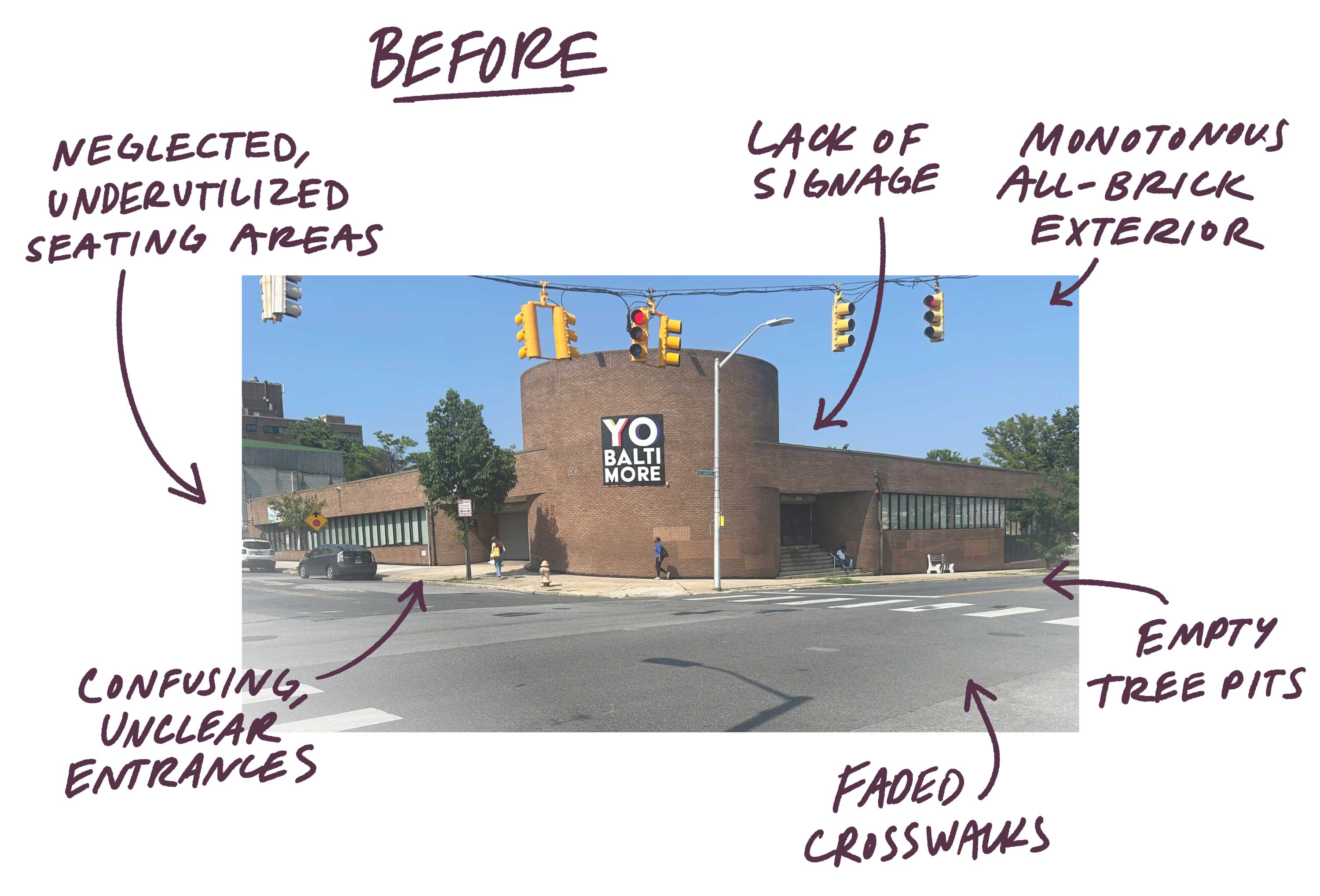 Our team assessed the exterior at Yo Baltimore Youth Opportunity Center. We found the following: lack of signage, monotonous all-brick exterior, empty tree pits, faded crosswalks, confusing/unclear entrances, and neglected/underutilized seating areas.