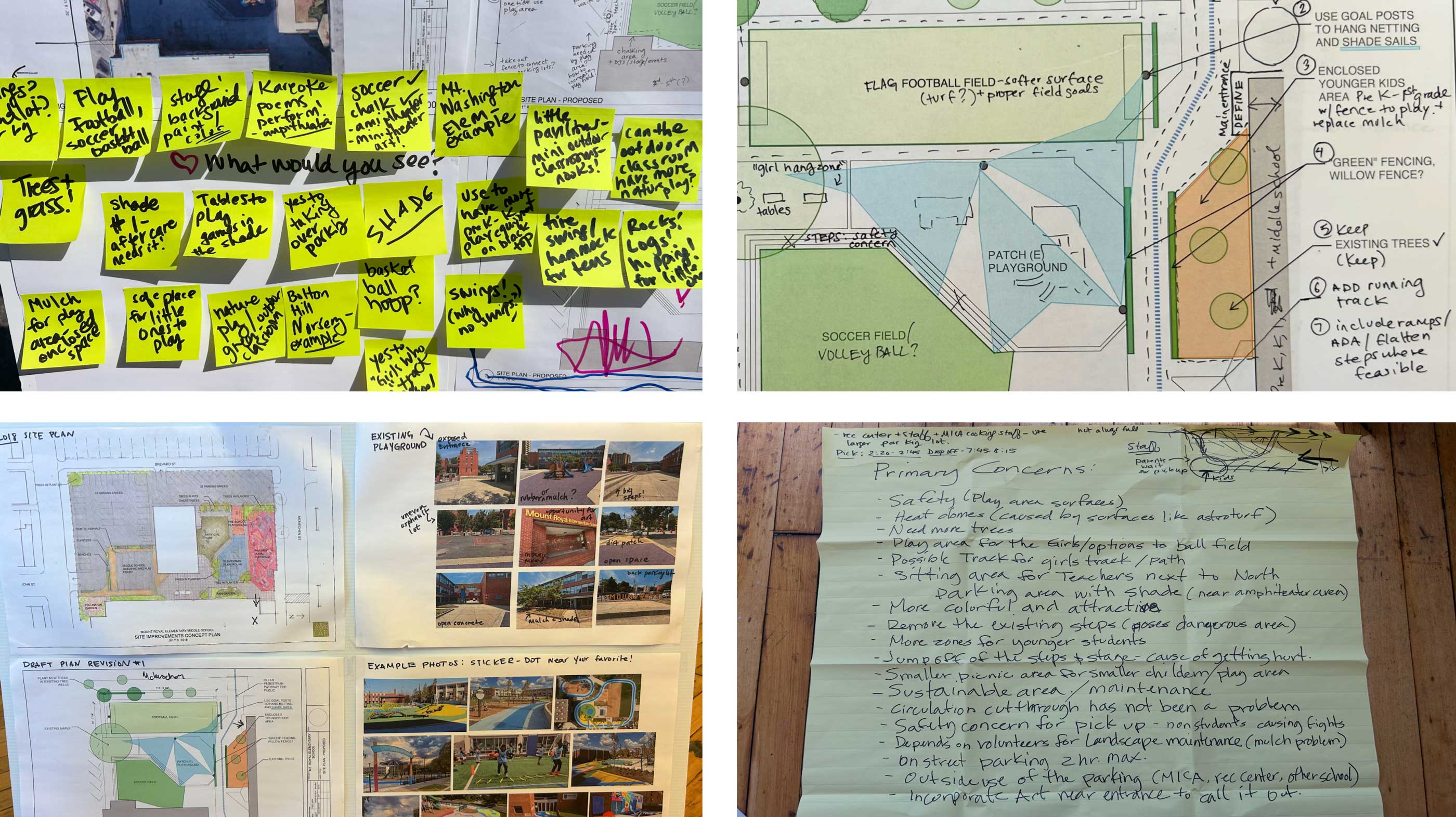 Mt Royal Playground community engagement materials, including sticky notes on poster boards showing ideas and concepts.