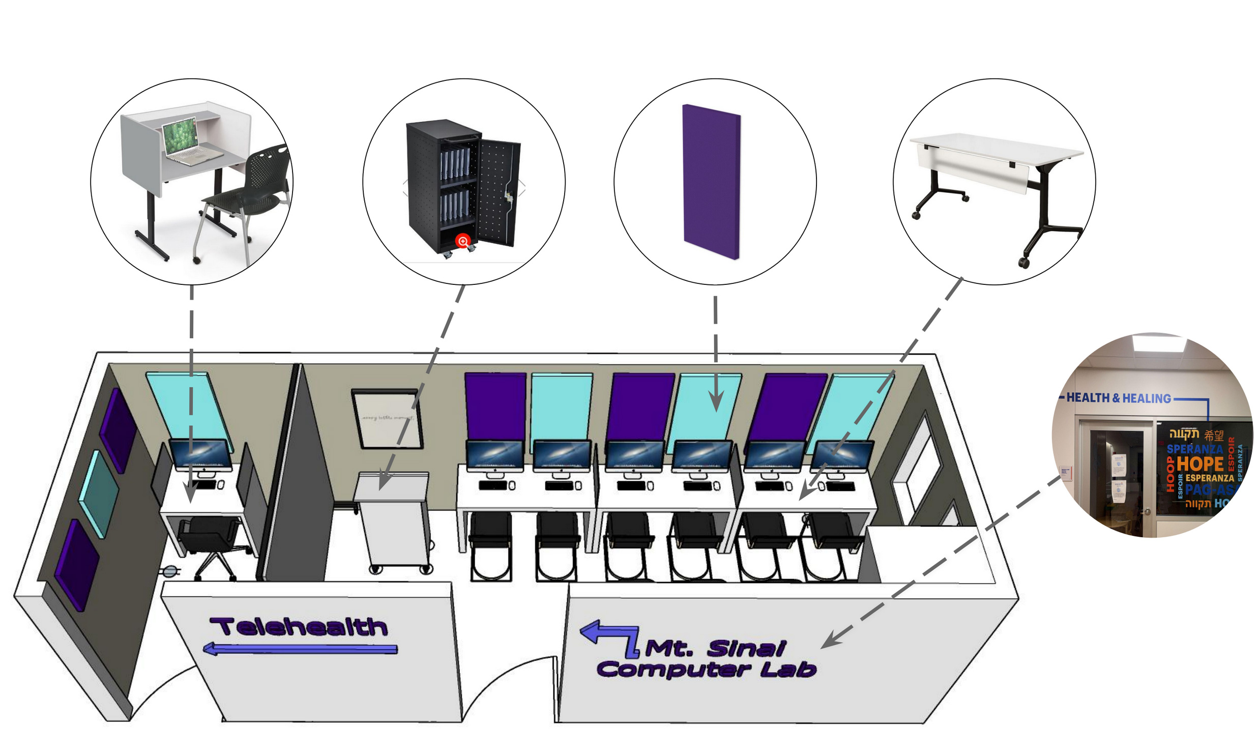 View 1 of the classroom rendering.