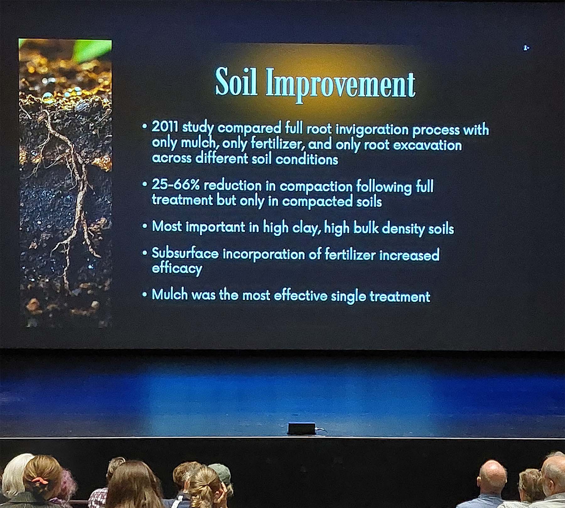 Presentation about soil at Woody Plant Conference.