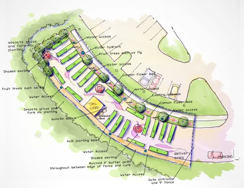 Community Orchard Layout Branch Avenue in Bloom Community Garden and Urban Orchard | The ...