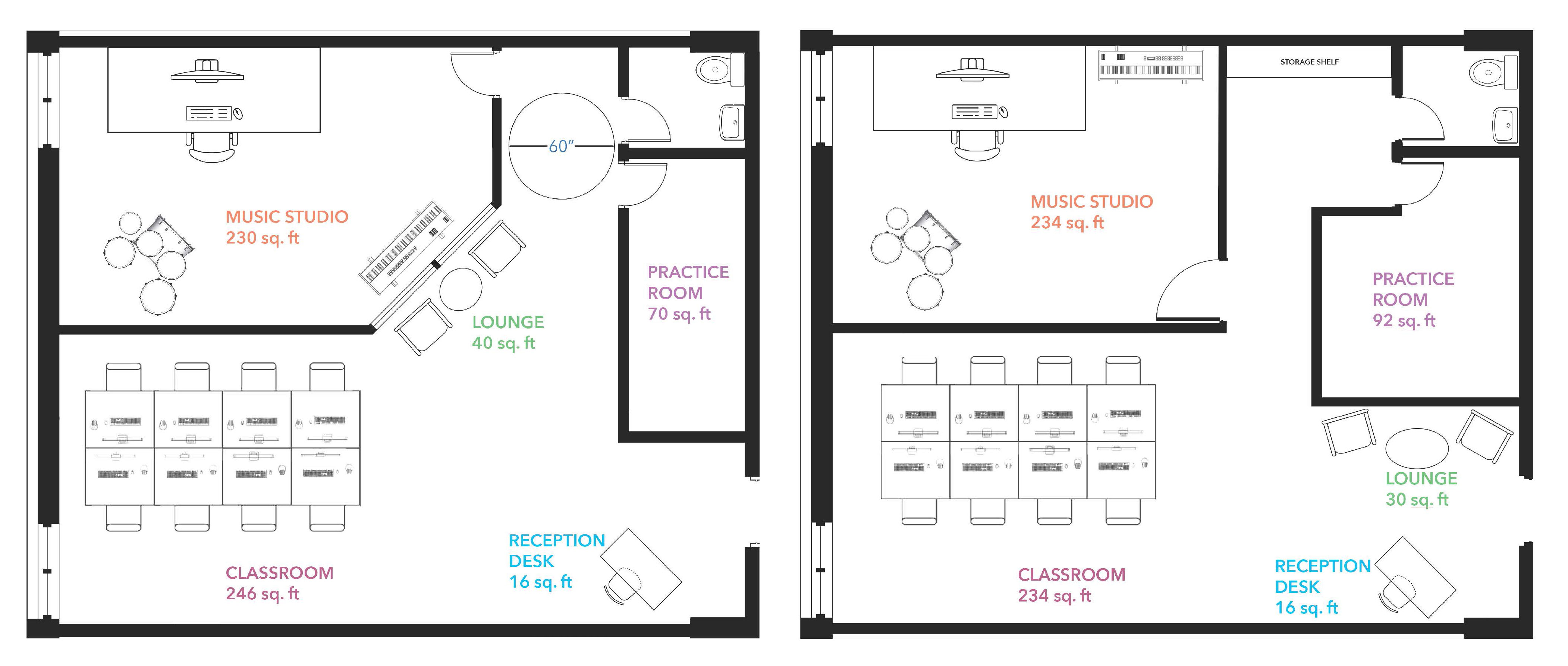 Two options for initial layouts of the Harmony space.