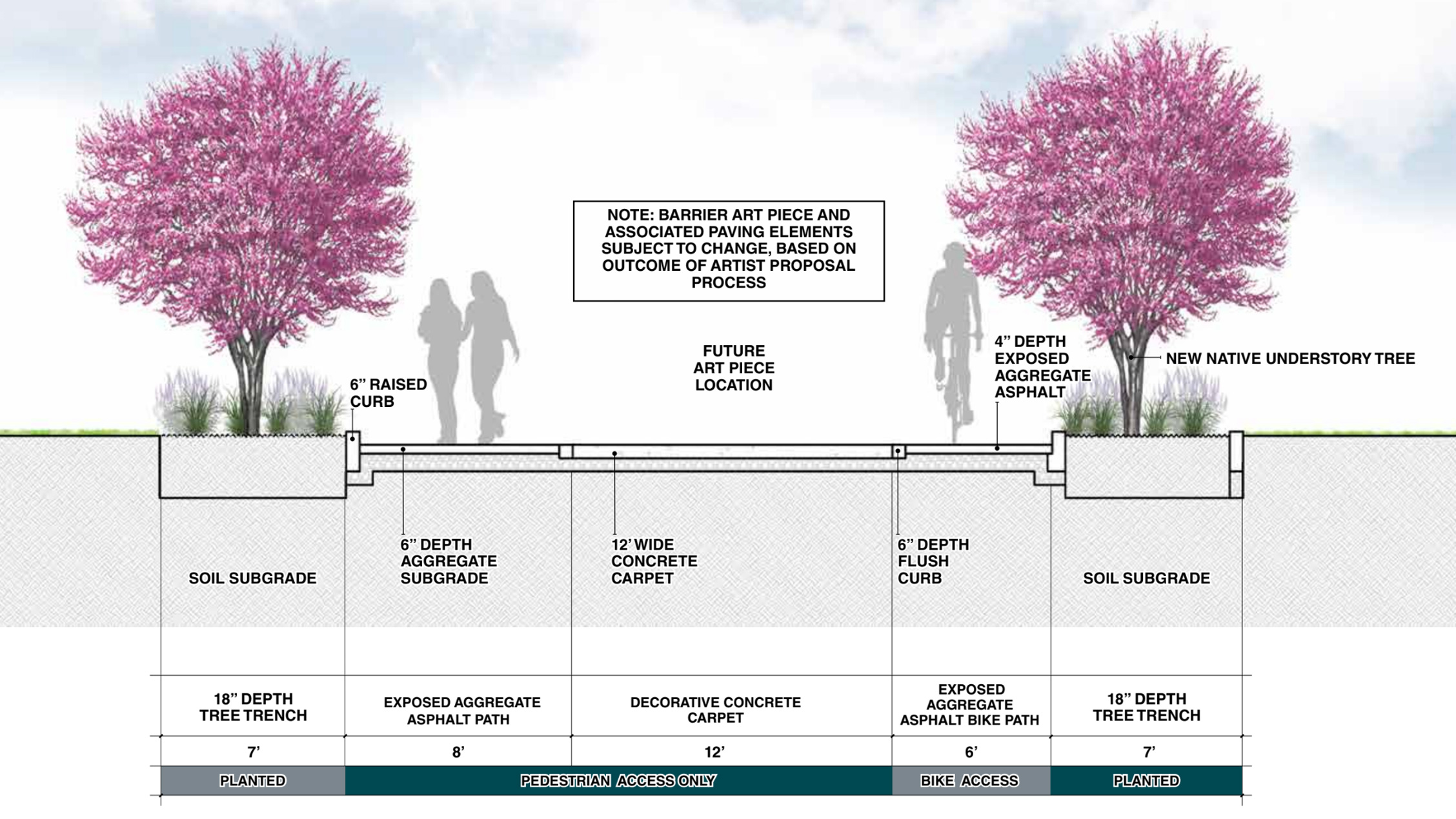 Due to its low-lying location near the Anacostia River, the North Brentwood neighborhood has experienced decades of flooding. A stretch of Windom Road is planned to become a Green Street, with new native plantings, stormwater solutions, and sidewalk and seating improvements. 