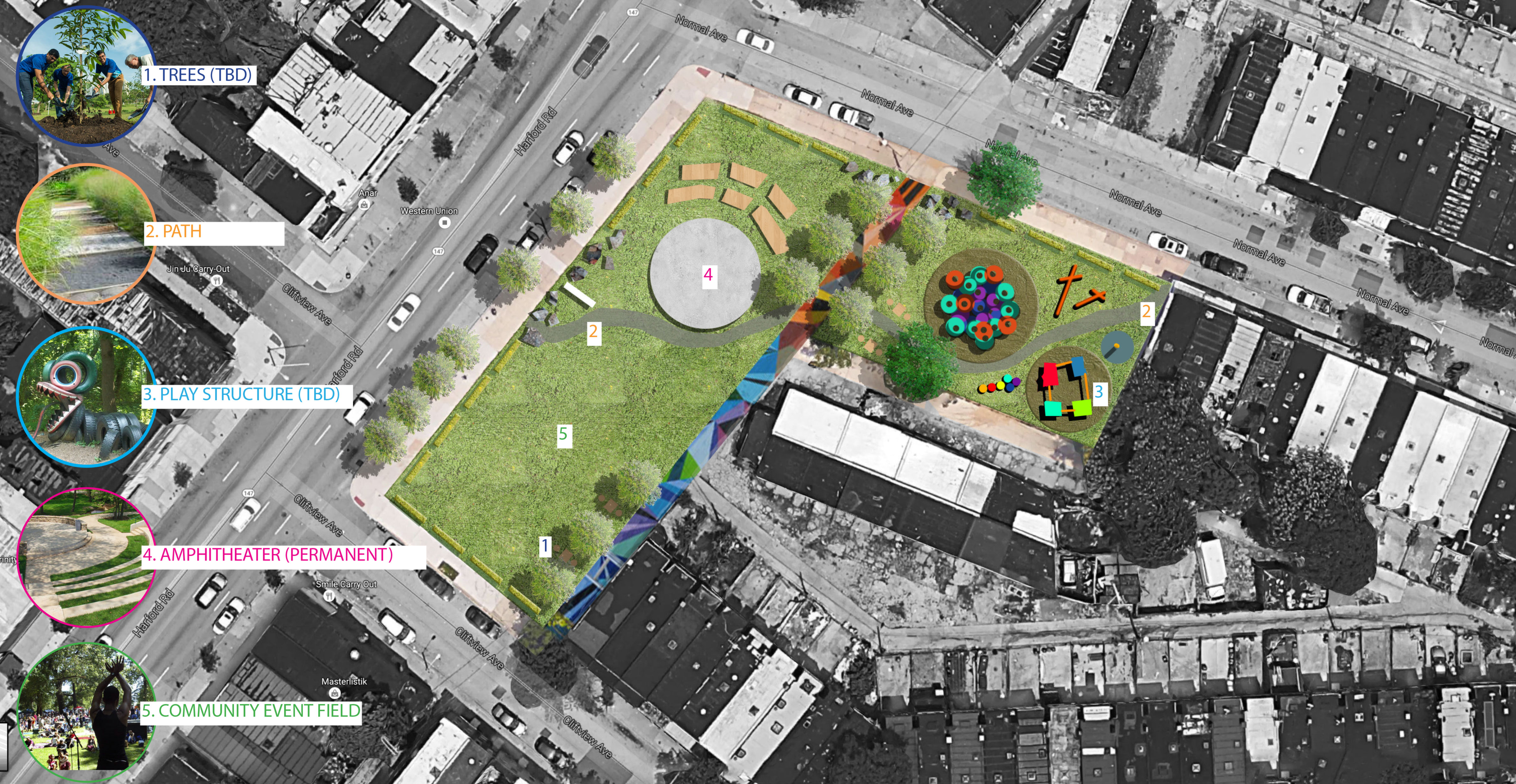 Architect Jimmy Leonard, of the award-winning Baltimore firm Design Collective, designed a plan for the phased evolution of the park.