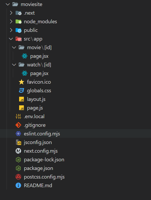 Project Folder Structure