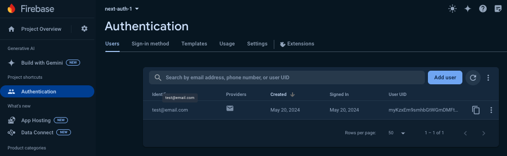 Firebase Console Authentication