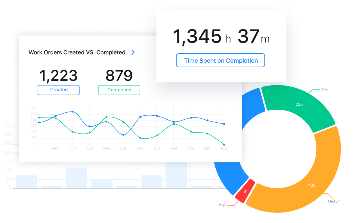 What Do Maintenance Mechanics Do? – MaintainX | Learning Center | MaintainX