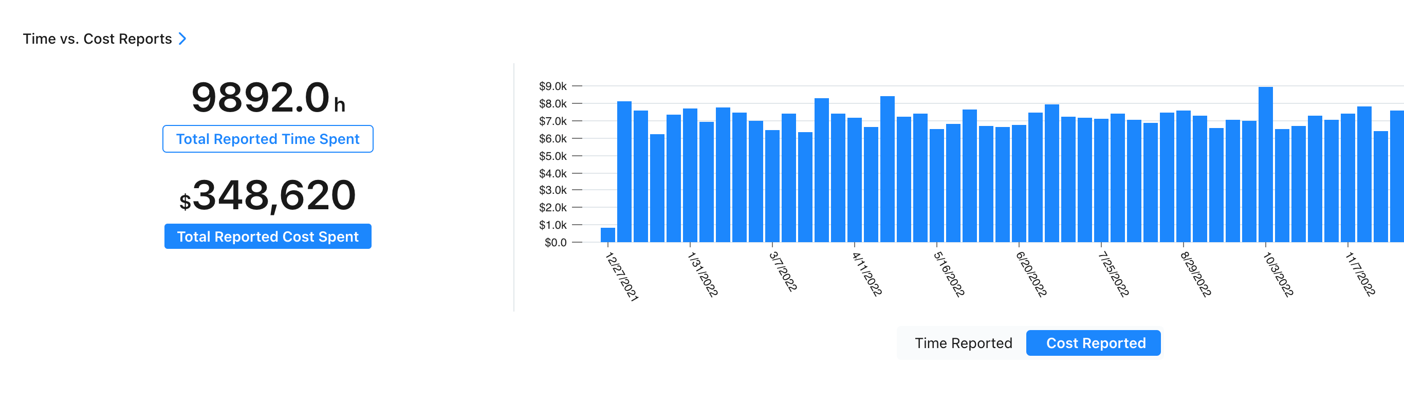 Condition-Based Vs. Predictive Maintenance – MaintainX Learning Center ...