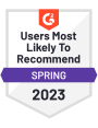 G2 Users Mostly Likely to Recommend (Spring 2023)